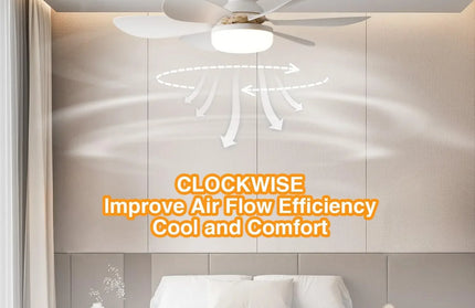 Cordless Light Socket Fan for Kitchen Bedroom Small Room LED Socket