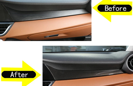 Console Dashboard Panel Decoration Cover