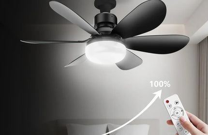 Cordless Light Socket Fan for Kitchen Bedroom Small Room LED Socket