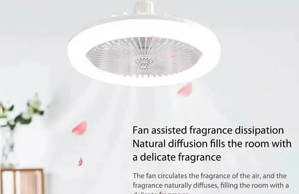 2 In 1 Ceiling Fan Lamps 3 Speeds Adjustable E27 Base Infinitely Dimmable