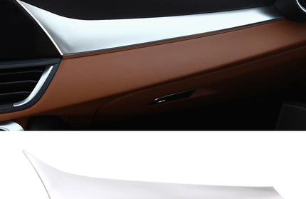 Console Dashboard Panel Decoration Cover