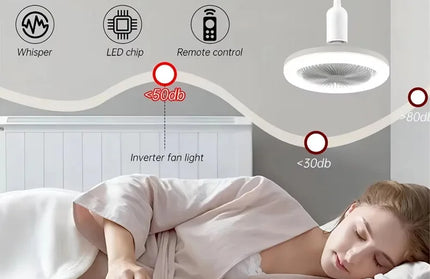 2 In 1 Ceiling Fan Lamps 3 Speeds Adjustable E27 Base Infinitely Dimmable