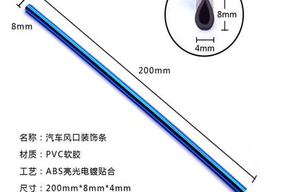 Car interior decoration strip for SEAT