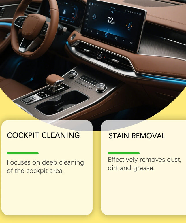 Car Interior Cleaner Effectively Removes Dust Grease Stains